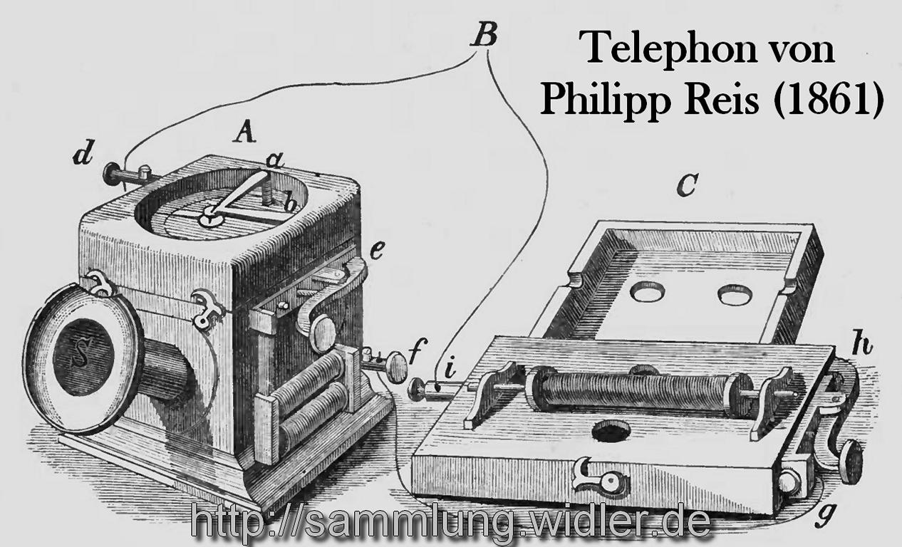 Telephon von Philipp Reis (1861)